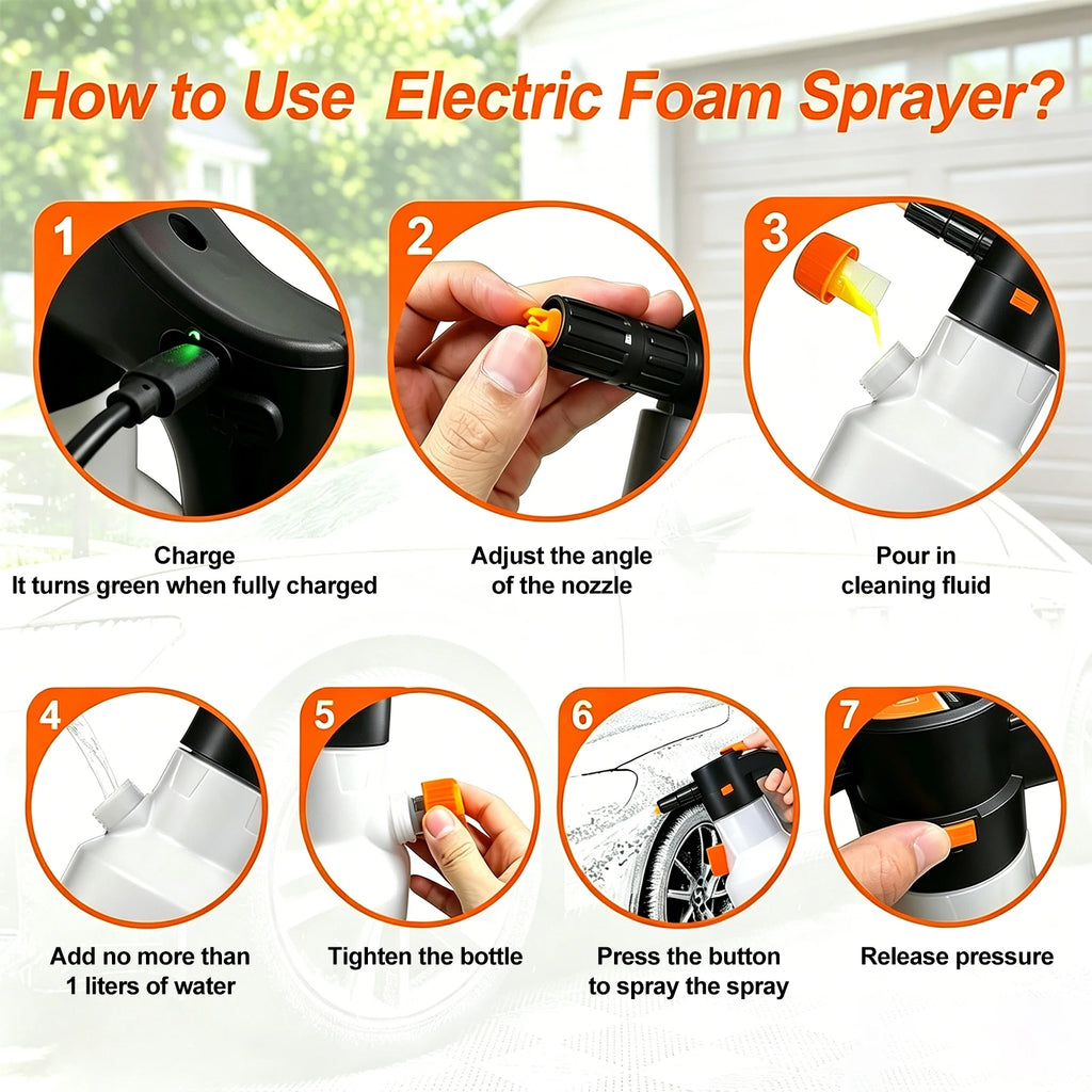 2L Electric Foam Sprayer, 3000mAh USB Rechargeable with Side Pour Spout, Foam Cannon for Car Wash Auto Detailing Garden Cleaning