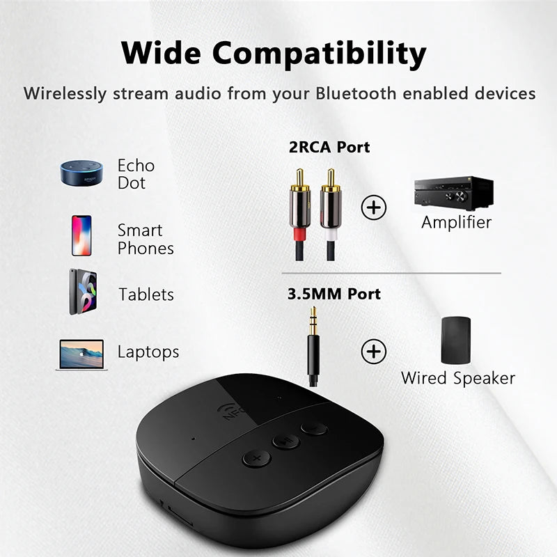 NFC Bluetooth 5.5 Audio Receiver 3.5mm AUX RCA USB U-Disk Stereo Music Wireless Adapter For Car Kit Speaker Amplifier With Mic