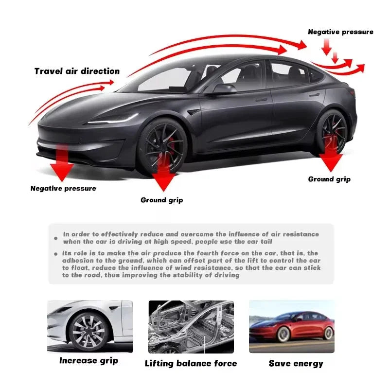 High-performance Matte Carbon Rear Trunk Spoilers Wing Tail For Tesla Model 3 Y Juniper 2026-2017 Tuning Accessories Refit