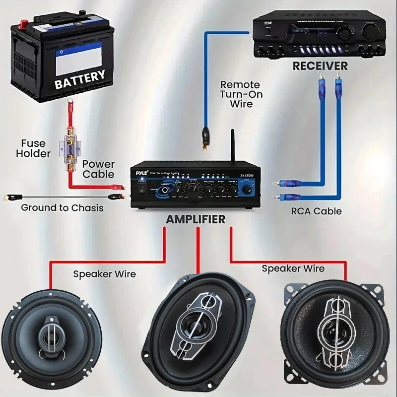 8GA Amplifier Audio Speaker Wiring Kit Car Audio RCA Line with 60 Amp Fuse Holder Car Modification Accessories Cable