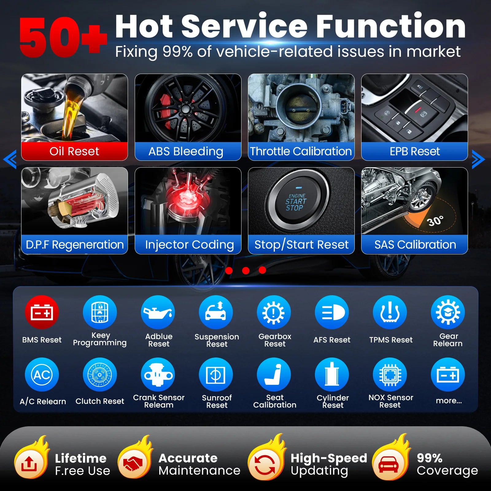 Professional  X431 PRO3 V+ ELITE Pro3s+ Elite EURO PRO4  2 Truck Diagnostic Tool Automotive Scanner Machine for Cars